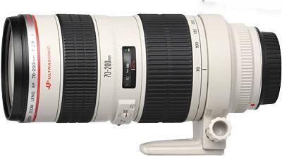 Rent Canon 70-200mm Lens